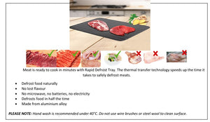 Rapid Defrost Tray